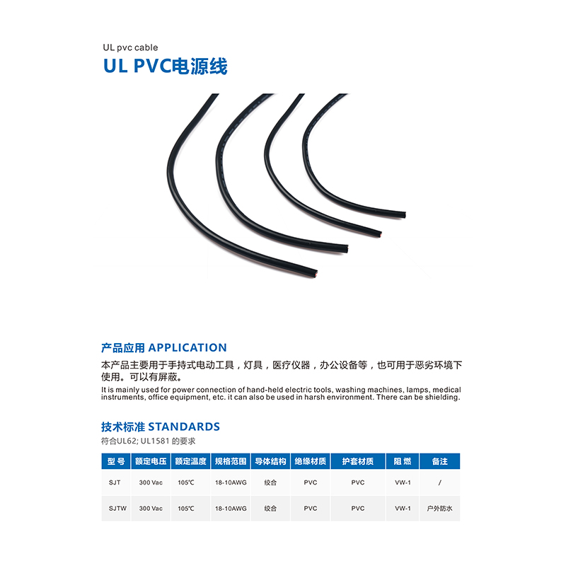 UL電源線